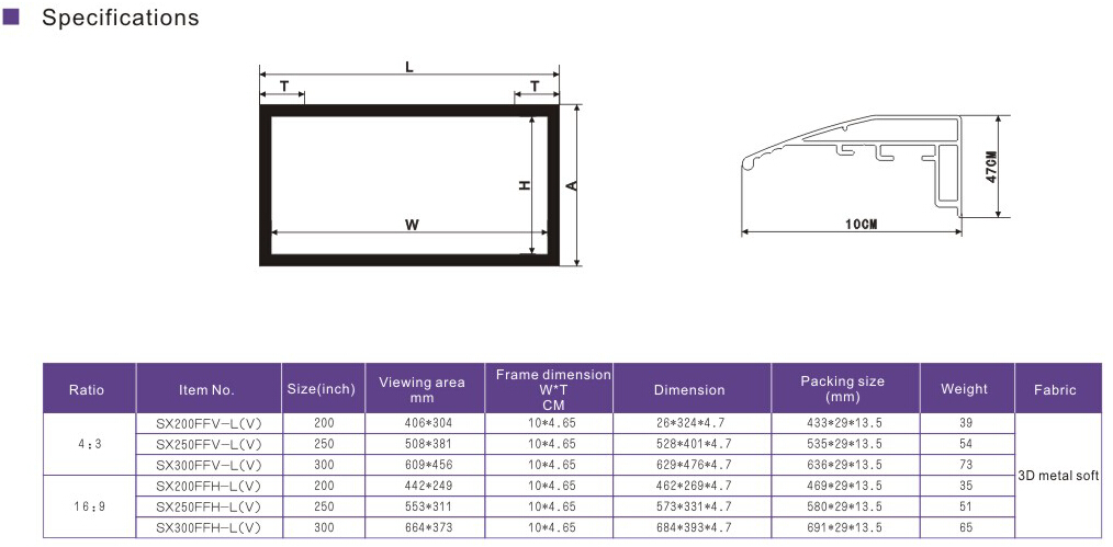 &Eacute;cran du cadre d'ing&eacute;nierie